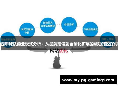 西甲球队商业模式分析：从品牌建设到全球化扩展的成功路径探讨