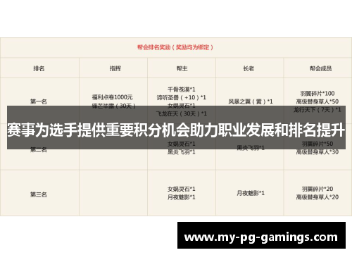 赛事为选手提供重要积分机会助力职业发展和排名提升 赛事为选手提供重要积分机会助力职业发展和排名提升