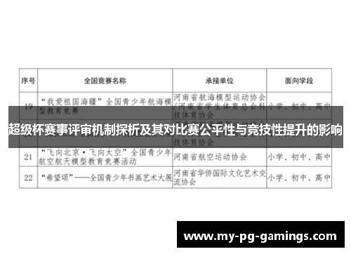 超级杯赛事评审机制探析及其对比赛公平性与竞技性提升的影响