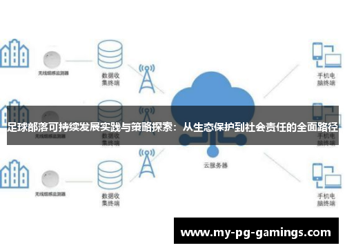 足球部落可持续发展实践与策略探索：从生态保护到社会责任的全面路径