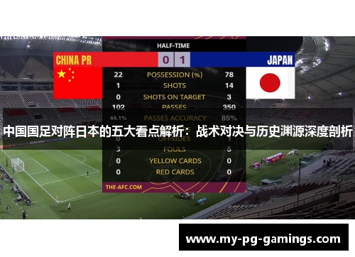 中国国足对阵日本的五大看点解析：战术对决与历史渊源深度剖析