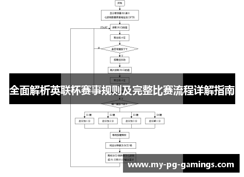 全面解析英联杯赛事规则及完整比赛流程详解指南 全面解析英联杯赛事规则及完整比赛流程详解指南