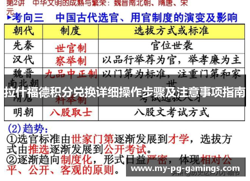 拉什福德积分兑换详细操作步骤及注意事项指南 拉什福德积分兑换详细操作步骤及注意事项指南