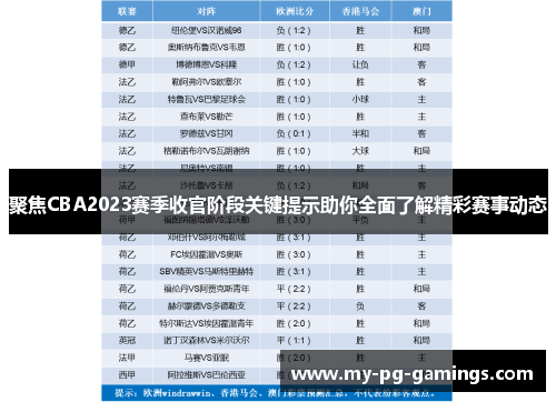 聚焦CBA2023赛季收官阶段关键提示助你全面了解精彩赛事动态
