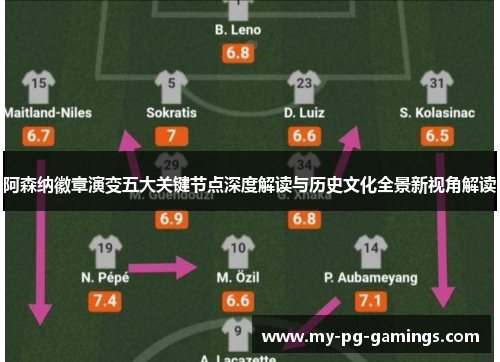 阿森纳徽章演变五大关键节点深度解读与历史文化全景新视角解读 阿森纳徽章演变五大关键节点深度解读与历史文化全景新视角解读