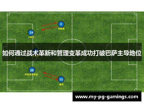 如何通过战术革新和管理变革成功打破巴萨主导地位