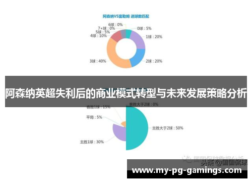阿森纳英超失利后的商业模式转型与未来发展策略分析