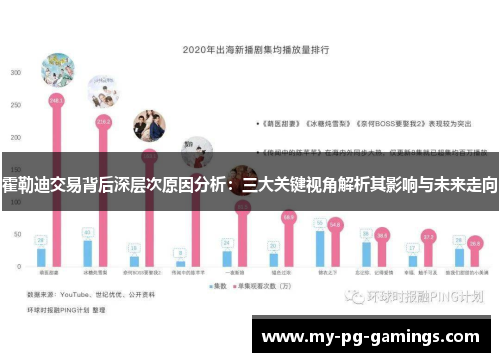 霍勒迪交易背后深层次原因分析：三大关键视角解析其影响与未来走向